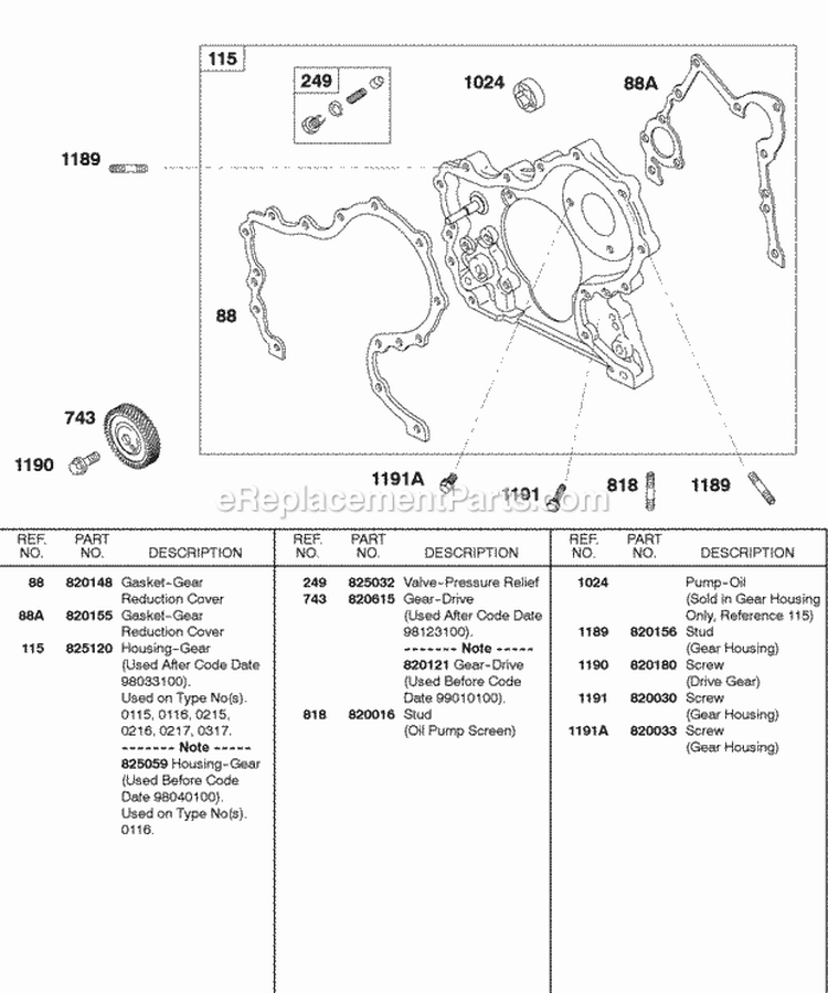Gear Housing Diagram and Parts List for 433447-0215-E2  Briggs and Stratton Engine